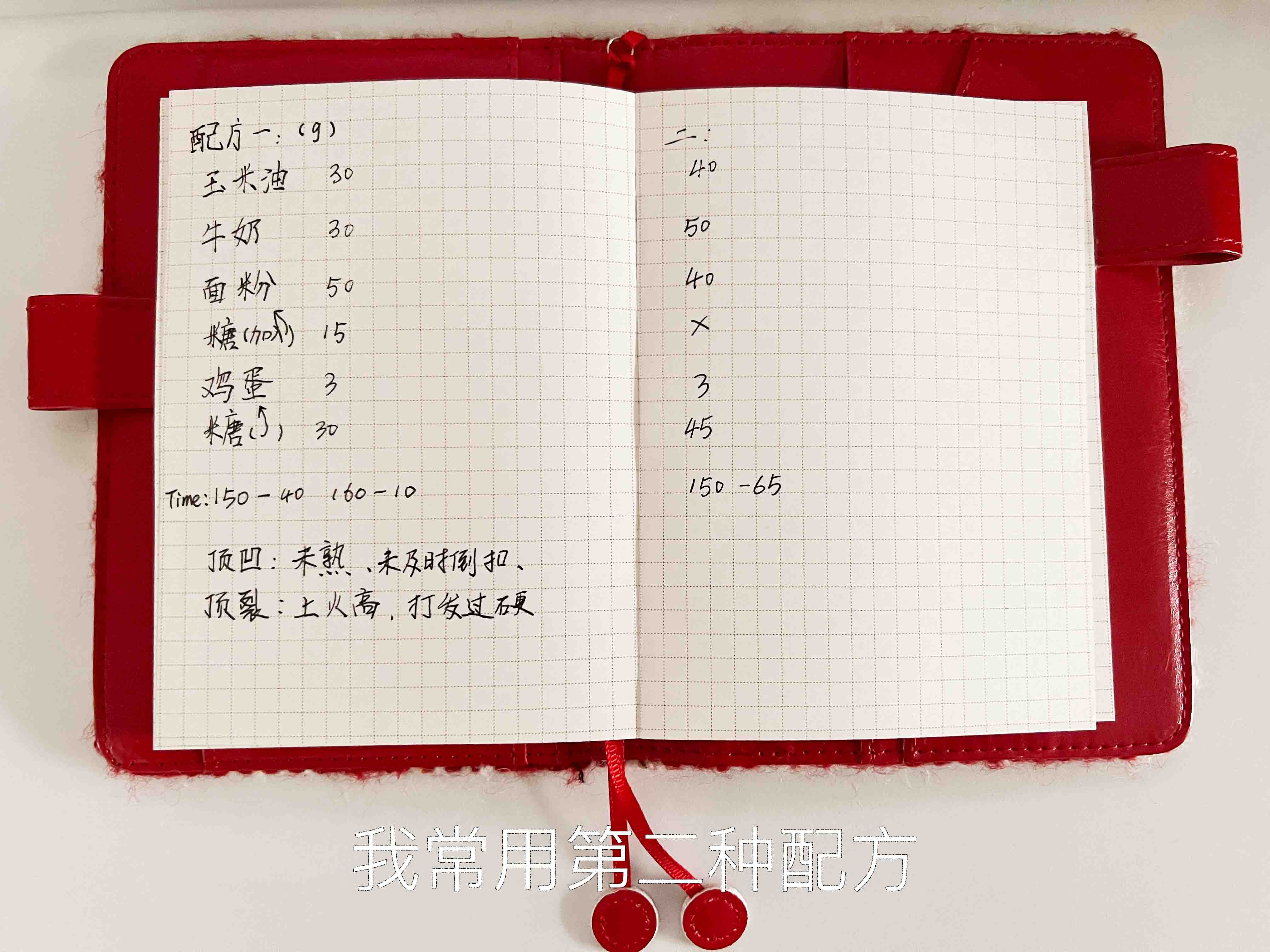 戚风蛋糕